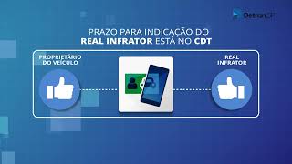 Como realizar a indicação do Real Condutor Infrator pelo app da Carteira Digital de Trânsito [upl. by Ayekam]