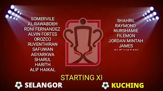 LINE UP SELANGOR vs KUCHING CITY  LIVE KUCHING vs SELANGOR  LIVE SELANGOR [upl. by Doughman]