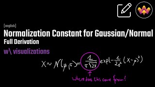 Normalization Constant for the NormalGaussian  Full Derivation with visualizations [upl. by Patricia]