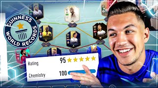 DRAFT RETRO SUR FIFA 19 CEST OUF 🤣 WORLD RECORD [upl. by Doy]