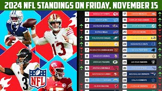 2024 NFL Standings on Friday November 15 [upl. by Arfihs]