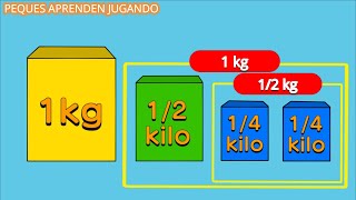 Unidades de medida para niños el kilogramo La masa Video de Peques Aprenden Jugando [upl. by Kathie]