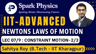 Newtons Laws of Motion Lec 079  Spark PhysicsIITAdvanced Series Class XI  Sahitya RoyIIT KGP [upl. by Irollam338]