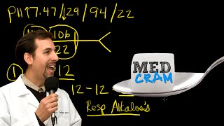 Medical Acid Base and ABGs Explained Clearly by MedCramcom  6 of 8 [upl. by Nalehp426]