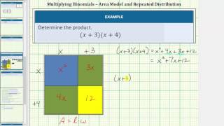 Multiply Binomials Using An Area Model and Using Repeated Distribution [upl. by Ahsea159]