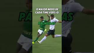 Palmeiras teme o Chelsea futbol viralvideo [upl. by Eimoan934]