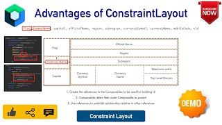 Advantages of ConstraintLayout  constrainAs  Jetpack Compose  17 [upl. by Valentia]