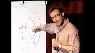 Start with why  how great leaders inspire action  Simon Sinek  TEDxPugetSound [upl. by Croom]