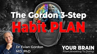 DOING New Habits  The Gordon 3Step Habit PLAN  6 Minutes [upl. by Aliakam405]