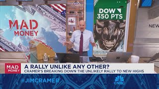 Todays market rally defies regular wisdom says Jim Cramer [upl. by Kreis]