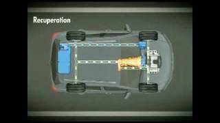 VW新型トゥアレグのハイブリッドシステム 4x4MAG201005 [upl. by Adnirak]