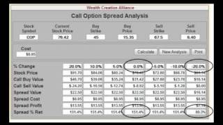 Chuck Hughes Option Spread Strategy Produces 194 Return [upl. by Nelrac]