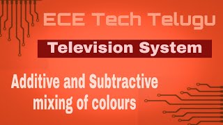 Additive and Subtractive mixing of colours in Television system televisionsystem colourmixing [upl. by Im427]