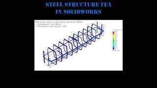 Steelworks Emergency Water Tank FEA Simulation In Solidworks 2019 [upl. by Kawasaki]