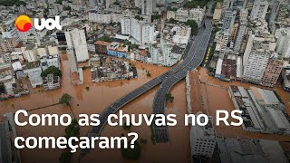 Rio Grande do Sul Como as chuvas começaram Por que alagou tanto [upl. by Liponis]