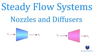 Steady Flow Systems  Nozzles and Diffusers  Thermodynamics  Solved examples [upl. by Haet661]