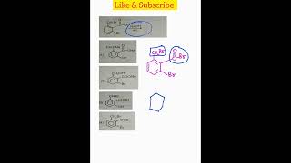 HYDROLYSIS REACTION aq NaOH organicchemistry iitjeemainschemistry [upl. by Web767]