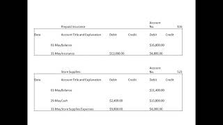 Palisade Creek Co is a merchandising business [upl. by Eerolam]