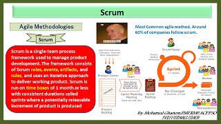 Scrum Fast Review ملخص سريع لمنهجية اسكرام [upl. by Ytteb715]