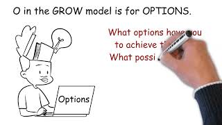 GROW Model a brief introduction [upl. by Yatnod999]