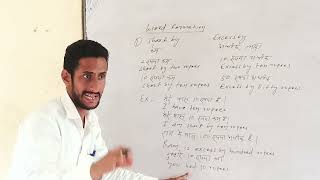 word formation type of word formationknowledge education [upl. by Kendal91]