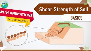 Shear Strength of the Soil with animations Geotechnical Engineering Soil Mechanics GATE Lecture [upl. by Lesli]