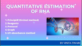 Quantitative estimation of RNA  Orcinol method  UV absorbance method [upl. by Nytsuj]