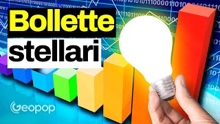 Ecco il vero motivo del prezzo altissimo dellelettricità  ASSURDO [upl. by Evans]