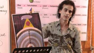 Santos Bonacci  The Ancient Theology Astrology  12 [upl. by Vergil]