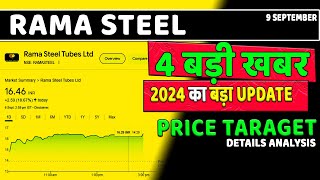 Rama Steel share latest news q1 Results  rama steel share latest news today  lloyds steel share [upl. by Suhpesoj]