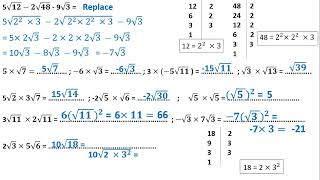 G9 Math Worksheet 2b Solution Square Roots [upl. by Lleroj892]