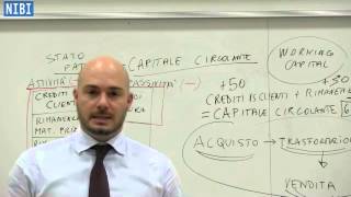 Pillole di finanza  Il Capitale CircolanteWorking Capital [upl. by Allisan]