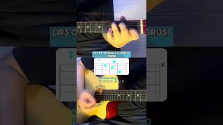 Lips Of An Angel  Hinder  Easy Guitar Chords Tutorial For Beginners guitarlessons [upl. by Sillaw]