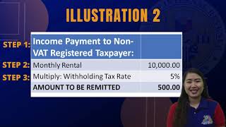 EXPANDED WITHHOLDING TAX [upl. by Tinya]