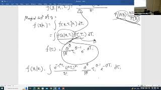 Transformed Negative Binomial for Likelihood and Negative Binomial Regression [upl. by Anairt]