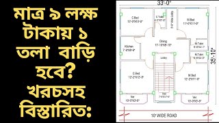 মাত্র ৯ লক্ষ টাকায় ১ তলা বাড়ি। 1 storied building design। কম খরচে বাড়ি। low cost house design।বাড়ি [upl. by Valora]