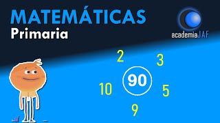 Criterios de divisibilidad del 2 3 5 9 y 10 [upl. by Goldy187]