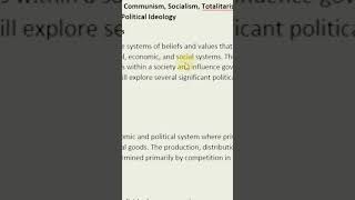 Political ideologies Political Science PaperI CSS [upl. by Oine67]