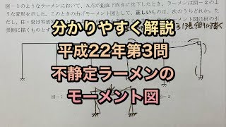 【構造設計一級建築士が過去問解説】一級建築士 構造力学平成22年第3問 不静定ラーメンのモーメント図をわかりやすく解説 [upl. by Emoryt]