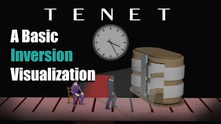 Tenet  A Basic Inversion Visualization 1 [upl. by Llennej]