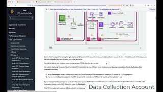 How to deploy CUDOS CID and KPI dashboards with CloudFormation Advanced deployment [upl. by Areip]