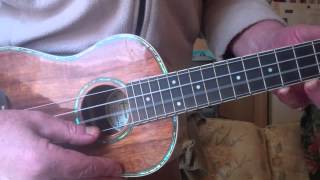 How To Tune My Concert Ukulele [upl. by Vaclava793]