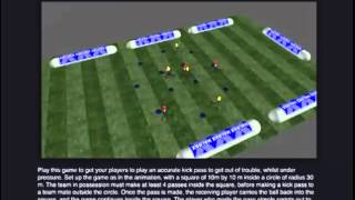 Small Sided Games for Gaelic Football [upl. by Sinoda]