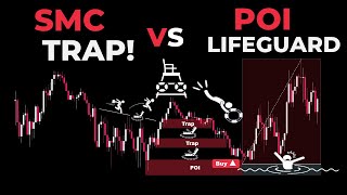 How to Identify and Trade High Probability POIs and Order Blocks Smart Money Trading Strategies [upl. by Campman]