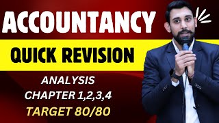 Financial Statement Analysis  Quick Revision  Chapter 1234  Target 8080 Accountancy [upl. by Eldwon415]