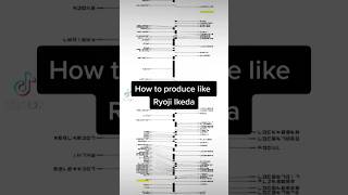 HOW TO PRODUCE LIKE RYOJI IKEDA [upl. by Rehtaef886]