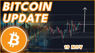 DONT MISS THESE MOVES🚨  BITCOIN PRICE PREDICTION amp NEWS 2024 [upl. by Lehmann]