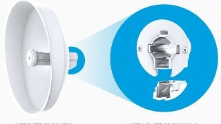 SpeedTest Powerbeam 5AC 500 Access Point PTMP to Station PTMP [upl. by Nivle]