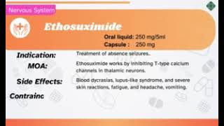 Ethosuximide Indications Mechanism of Action Contraindications Side effects [upl. by Geiger]