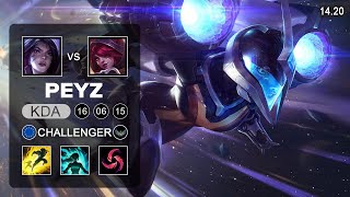 Peyz vs Gumayusi  KaiSa vs Xayah ADC  EUW Challenger Patch 14 20 Season 14 [upl. by Chantalle]